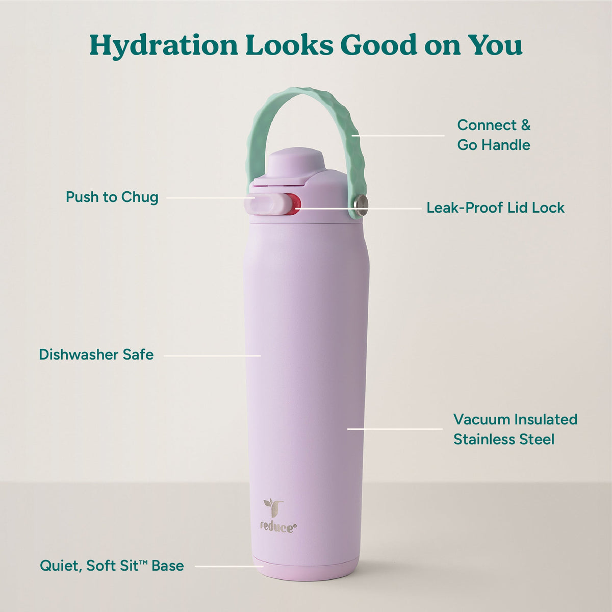 aura-26-oz-m4 Aura_26oz_LilacBud_PDP_Infographic_2-24.jpg