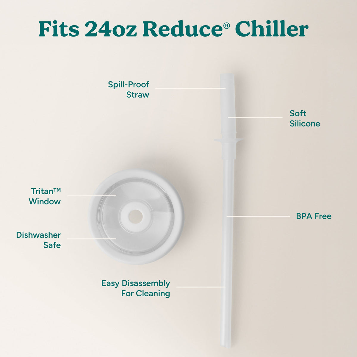 chiller-medium-lid-and-straw-set-i3 ChillerLid_24oz_Replacement-3_Clear.jpg