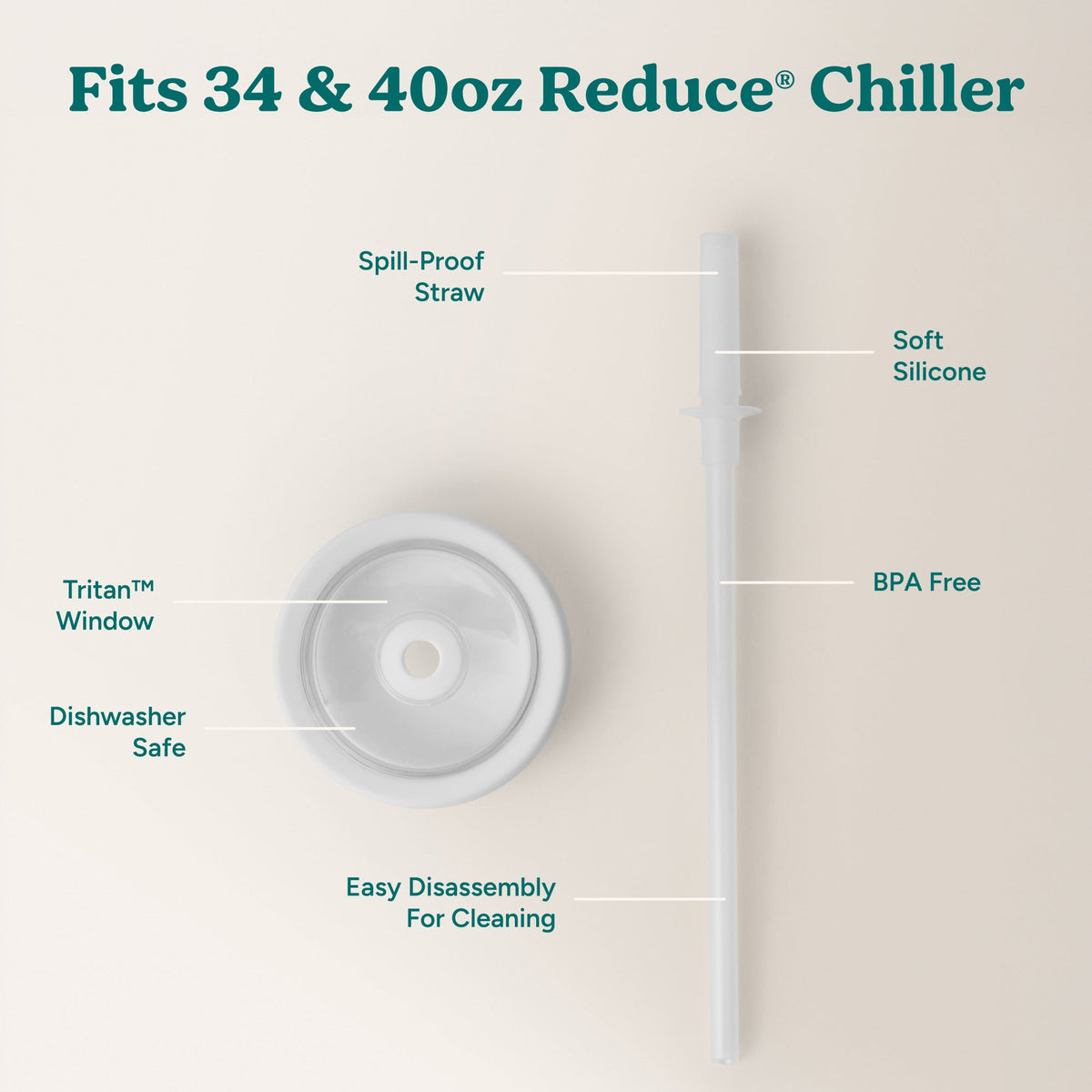 chiller-large-lid-and-straw-set-b4 ChillerLid_40oz_Replacement-3_Clear.jpg